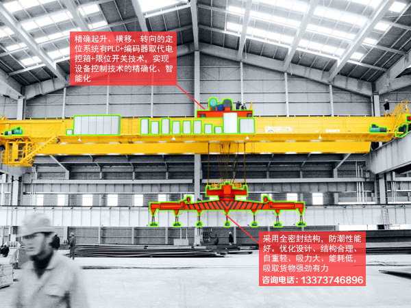 雙梁行吊小車(chē)三條腿要及時(shí)調(diào)整